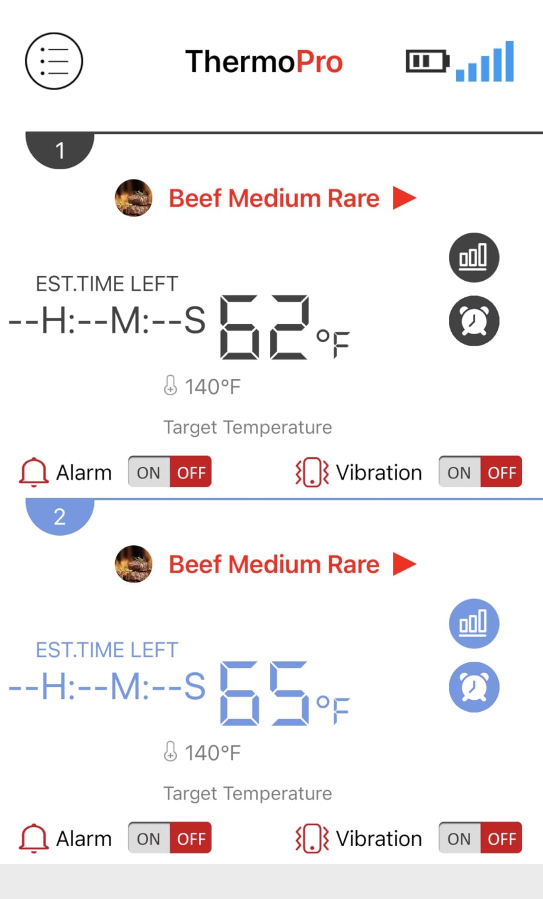 ThermoPro 650 ft Wireless Meat Thermometer Digital for Grilling and Smoking, 2 Probes Bluetooth Meat Thermometer for Cooking Turkey Fish Beef, Rechargeable Smoker Accessories for BBQ Oven customer photo 1