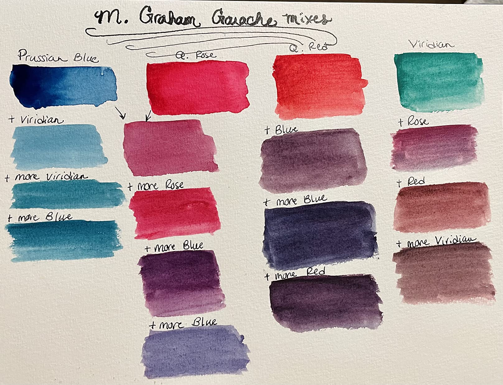 M. Graham 1/2-Ounce Tube 5 Color Gouache Paint Primary Set customer photo 1