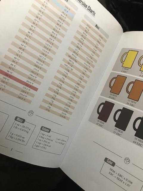 Home brew Journal for Craft Beer Homebrewers | Homebrew Logbook w/ space for 70+ recipes | Beer Glassware Reference, Beer Color Chart, Hops and Yeast Strain Chart customer photo 2