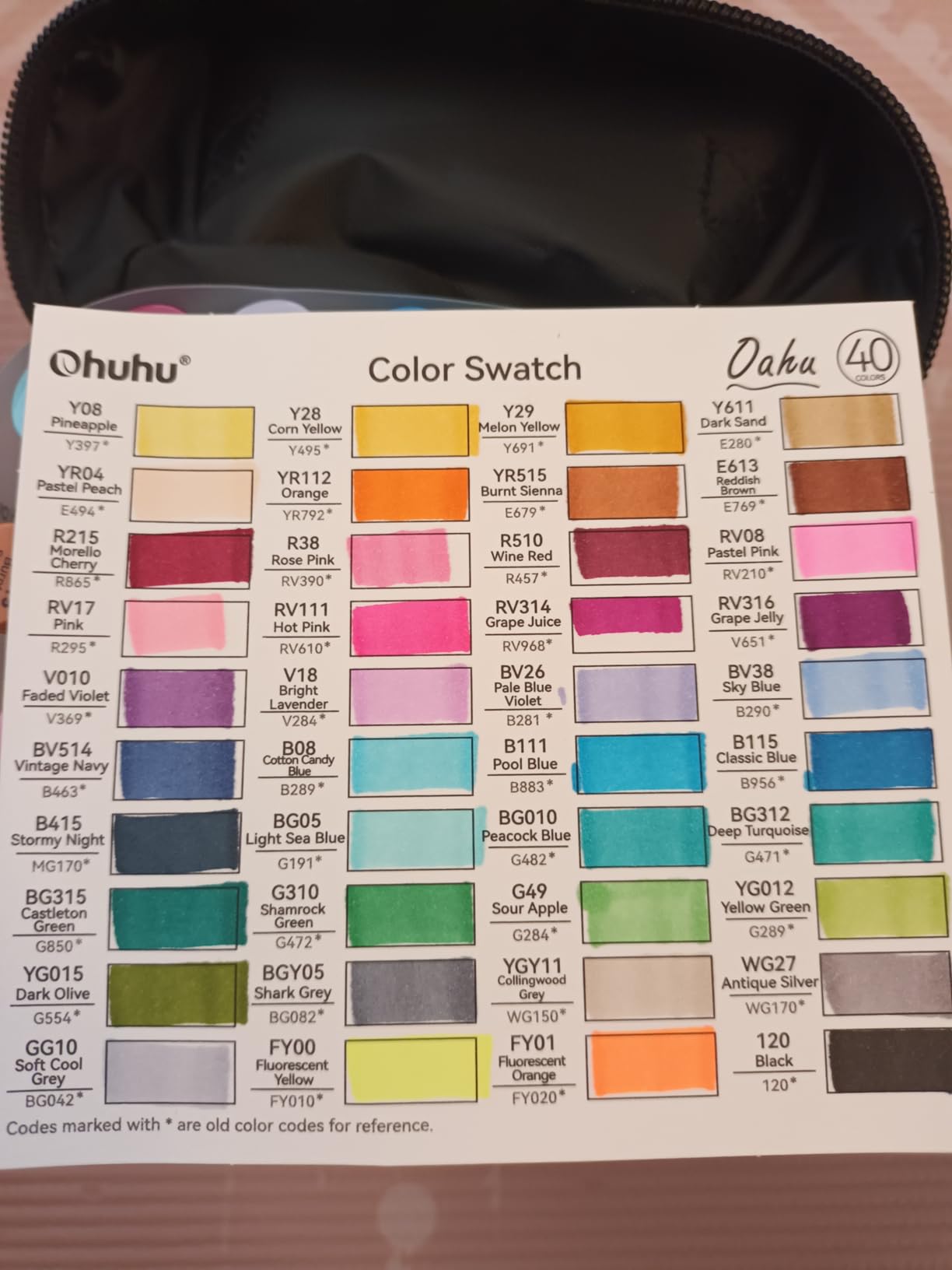 Ohuhu Alcohol Markers - AP Certificated Double Tipped Art Marker Set for Artists Adults Coloring Illustration - Refillable - 40 Colors - Chisel and Fine Dual Tips - Oahu customer photo 1