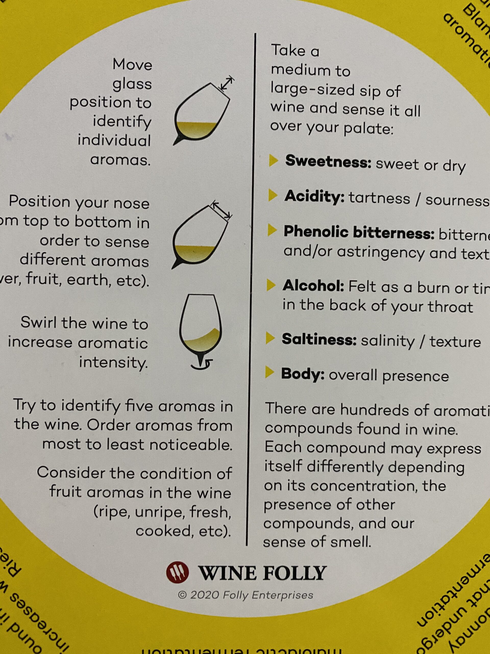 Wine Folly Wine Aroma Wheel Charts - 4-Pack for Red, White, Rosé & Sparkling | Wine Tasting Guide with Aromatic Compound Info | Durable, Glossy Educational Chart Set customer photo 1