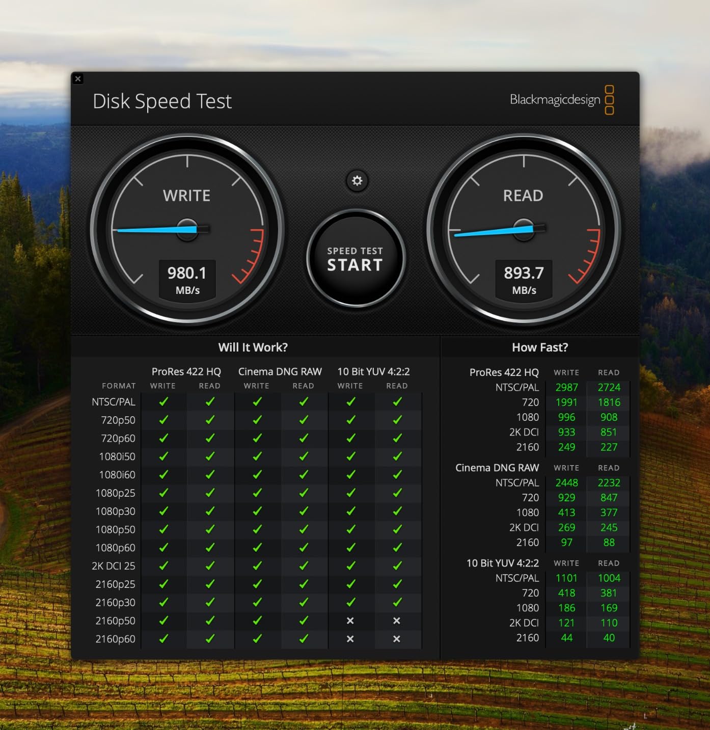 SANDISK 2TB Extreme PRO Portable SSD - Up to 2000MB/s - USB-C, USB 3.2 Gen 2x2, IP65 Water and Dust Resistance, Updated Firmware - External Solid State Drive customer photo 1