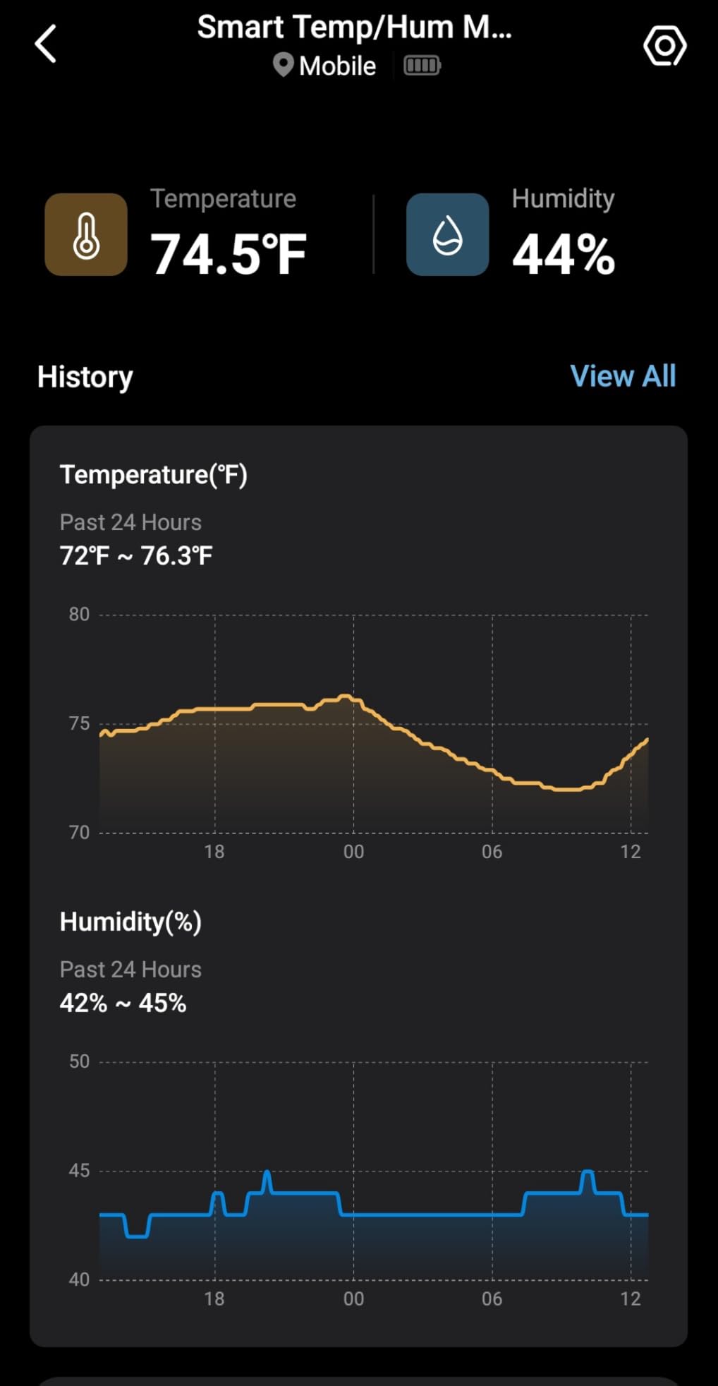 Tapo Smart Temperature and Humidity Monitor, 2.7