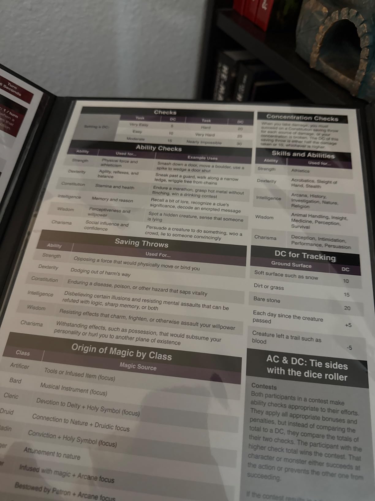 TIDYBOSS 4-Panel DM Screen | Customizable DND Dungeon Master Guide with Inserts for Dungeon Masters | D&D Starter Set | DND Starter kit d&d Accessories customer photo 2