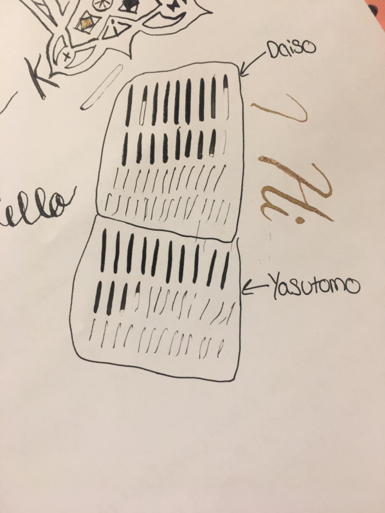 Daiso Sumi Calligraphy Liquid Ink in a 180ml Bottle (Japan Import) customer photo 1