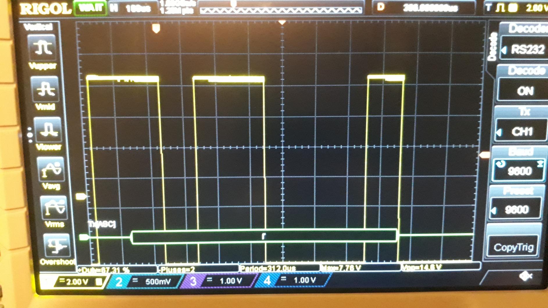Rigol Digital Oscilloscope DS1054Z 50 MHz 4-Ch 1 GSa/s 24 Mpts 30,000 wfms/s UltraVision 7