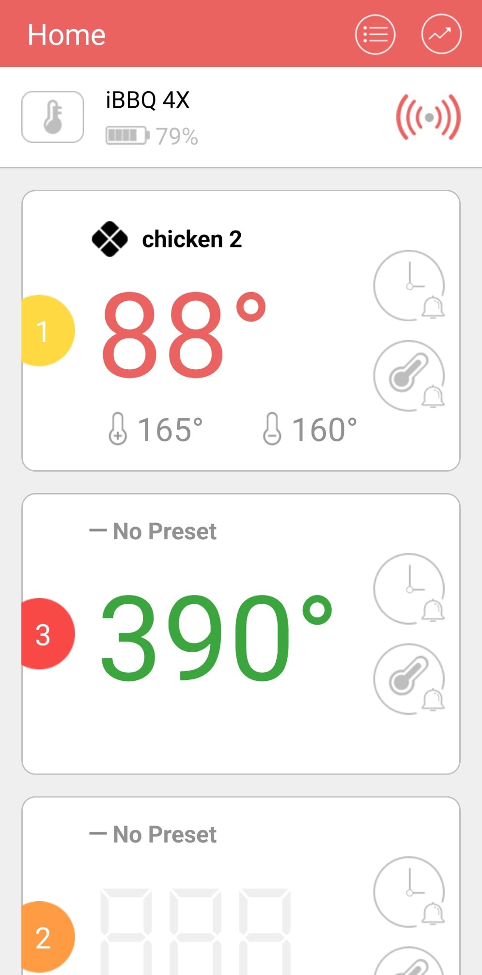 Inkbird Bluetooth Digital Wireless Meat Thermometer with 4 Probes Timer, Alarm, 150 ft Barbecue Cooking Kitchen Food Meat Thermometer for Grill BBQ Smoker, Oven, Drum customer photo 1