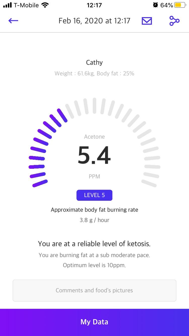KETOSCAN Mini V2 Breath Ketone Meter | Non-Invasive Ketone Monitor, Keto & Low Carb Diet Tracker, Fat Metabolism & Ketosis customer photo 2