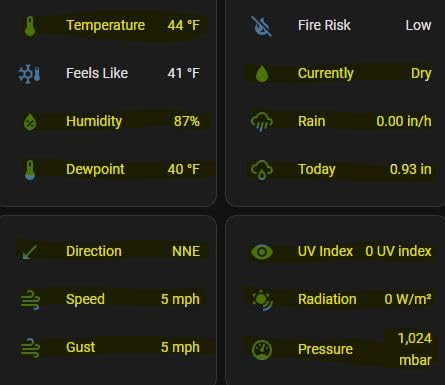 ECOWITT Wittboy Weather Station GW2001, Includes GW2000 Wi-Fi IoT Hub and WS90 7-in-1 Outdoor Solar Powered Weather Sensor, Supports WU/WeatherCloud/Wow/Ecowitt Servers, 915 MHz customer photo 1