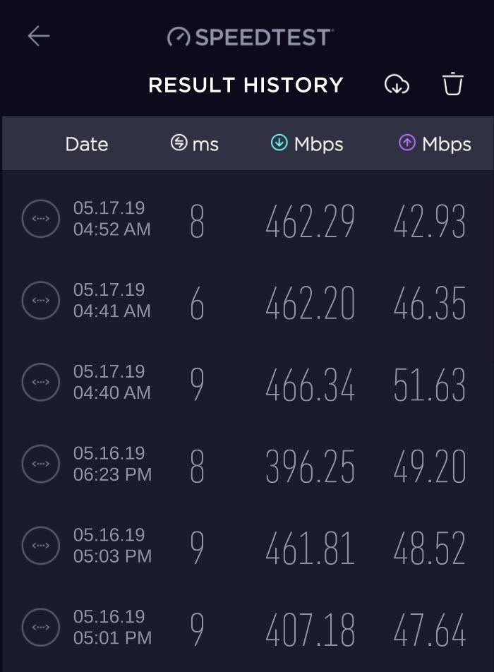 NETGEAR Nighthawk DOCSIS 3.1 Mid/high-Split Cable Modem (CM2500) - Approved for Today's Faster Speeds - Works with All Cable Providers - Plans up to 2Gbps customer photo 2