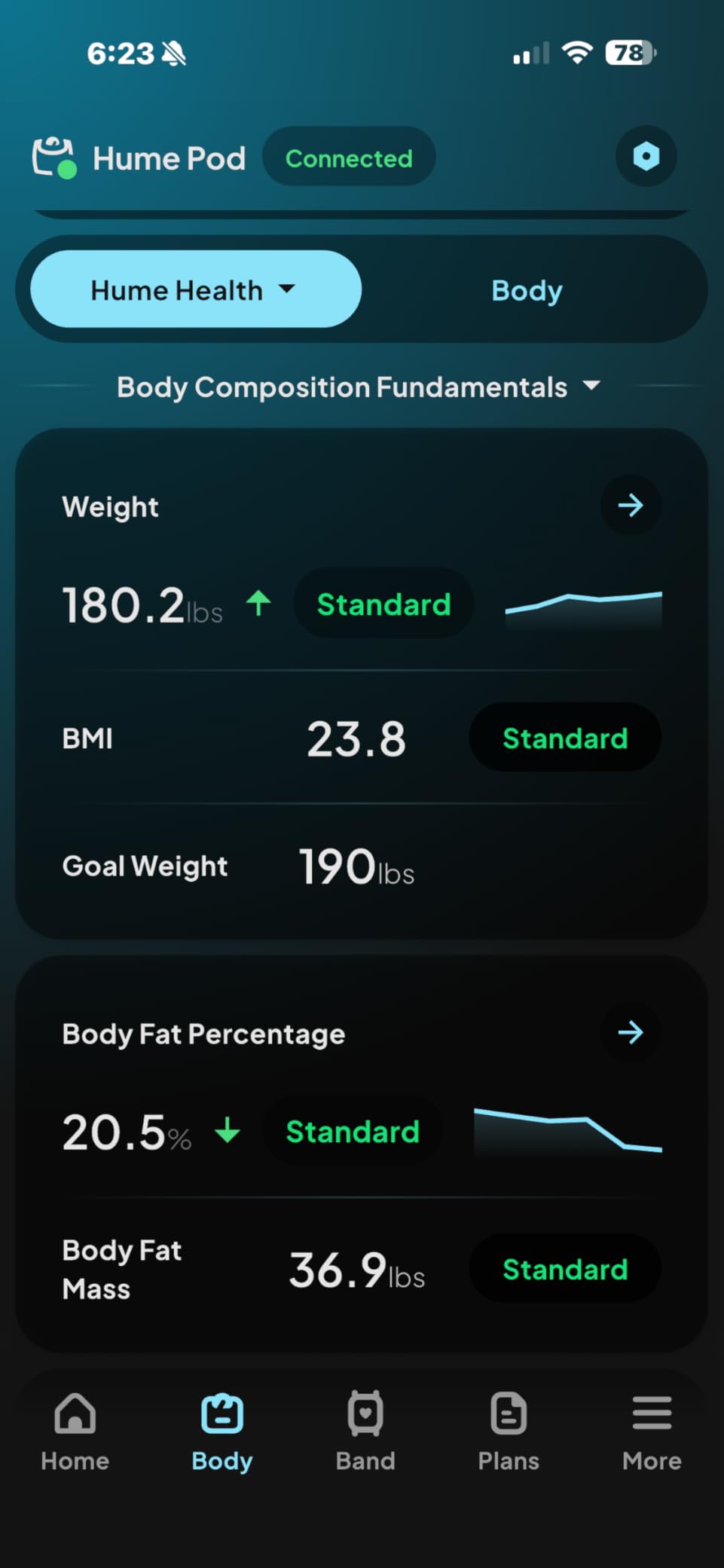Hume Health - The Body Pod - Home Body Analyzer and Free Bluetooth App - 45+ Key Health Metrics - Accurate Personalized Data - Body Composition Scale - Smart Scale for Body Weight - HSA & FSA Eligible customer photo 1