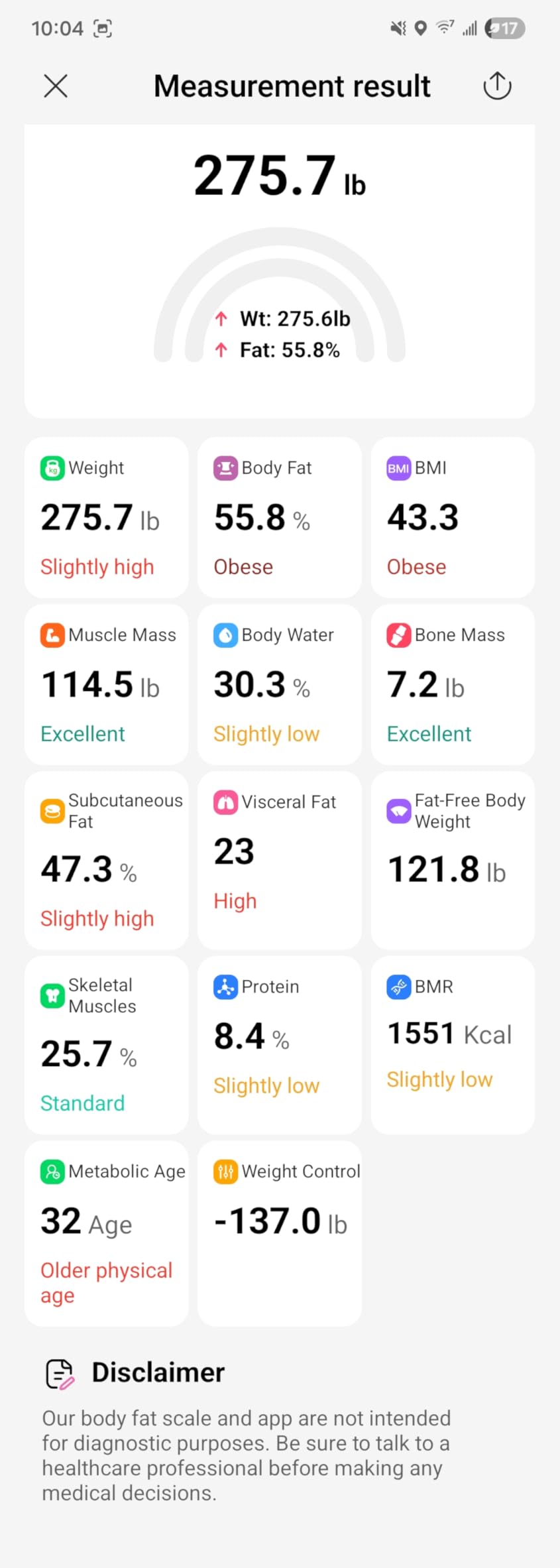 Ovutek Smart Scale for Body Weight, Professional Bathroom Digital Scale with BMI, Body Fat, Muscle Mass, Most Accurate to 0.05lb, Large Display High Accurate Body Composition Machine with Fitness App customer photo 1