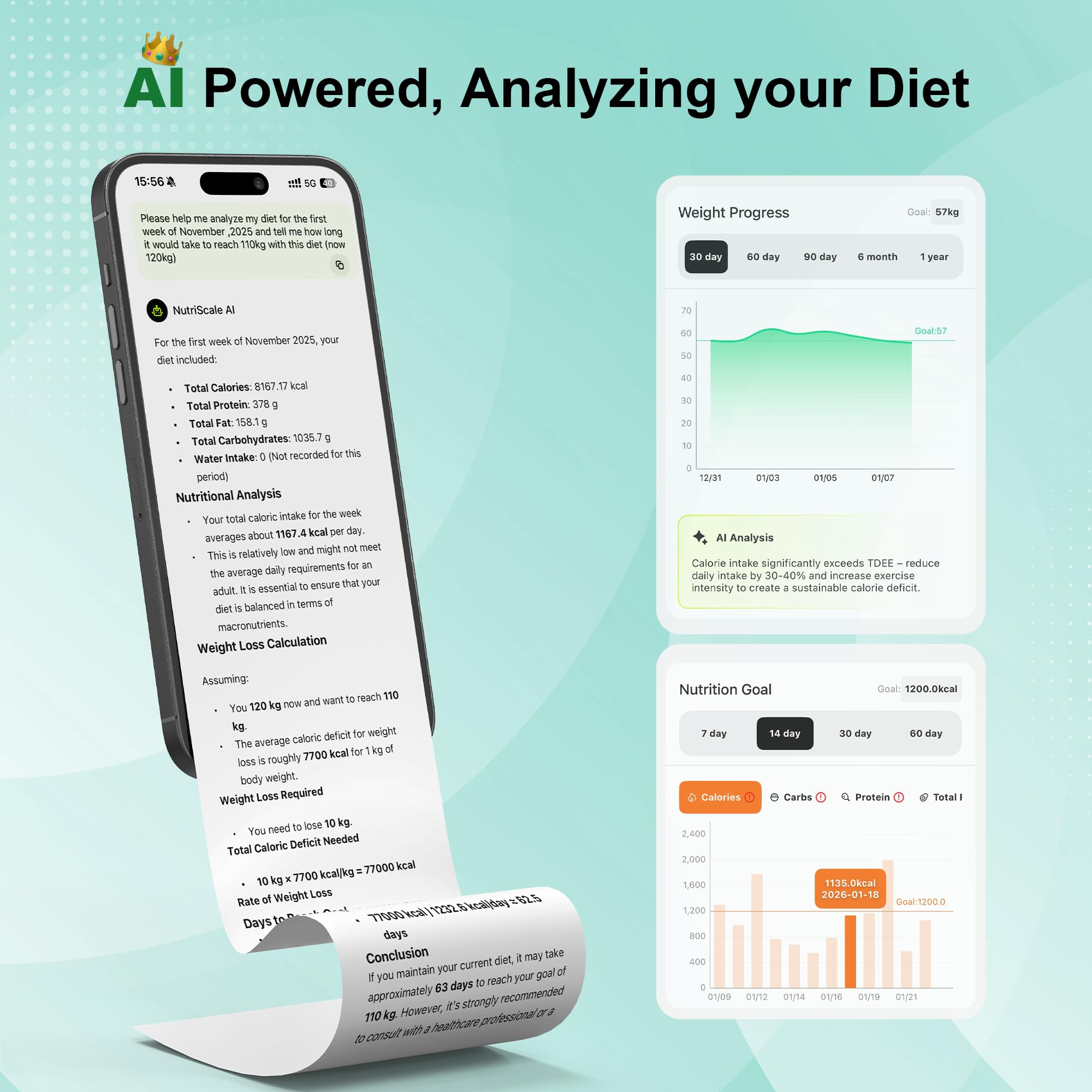 Ultrean Smart Food Kitchen Scale with Nutritional Calculator, App for Macro & Calorie Tracking, AI Scan, Digital Grams and Ounces for Weight Loss, Rechargeable, Stainless Steel, 33lb /15kg customer photo 1