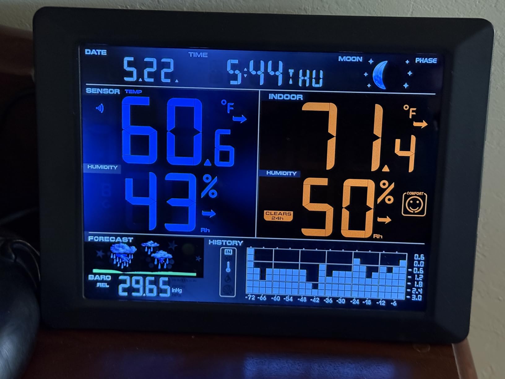 Sainlogic WiFi Smart Weather Station 14-in-1 with 24/7 Accurate Weather Forecast by Weatherseed AI, 8.5
