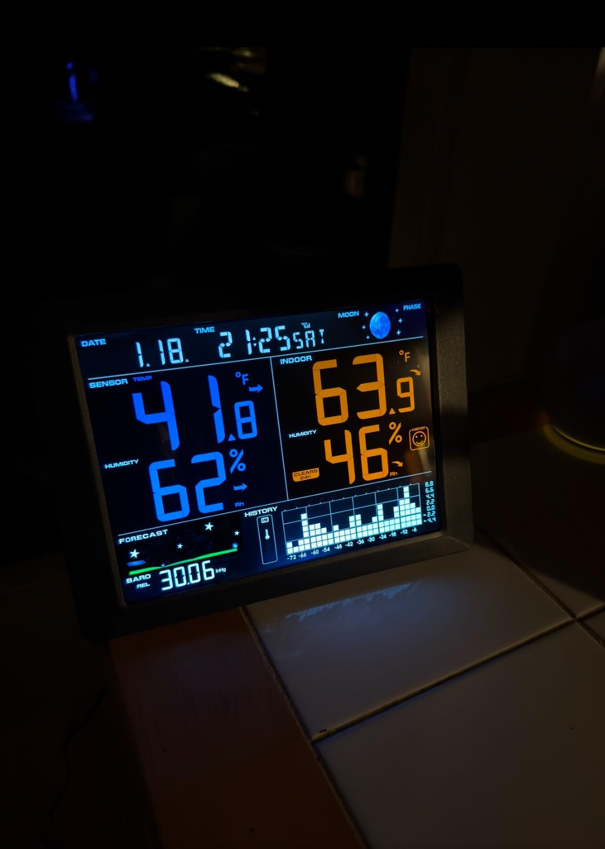 Sainlogic WiFi Smart Weather Station 14-in-1 with 24/7 Accurate Weather Forecast by Weatherseed AI, 8.5