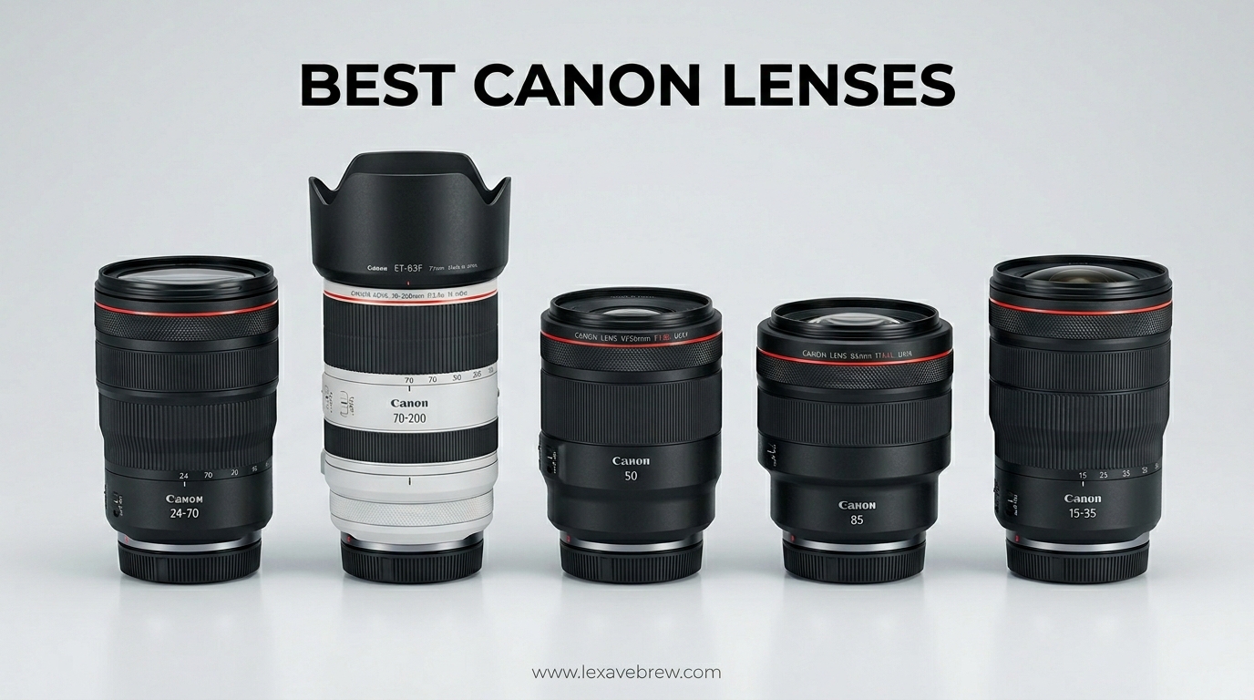 Best Canon Lenses