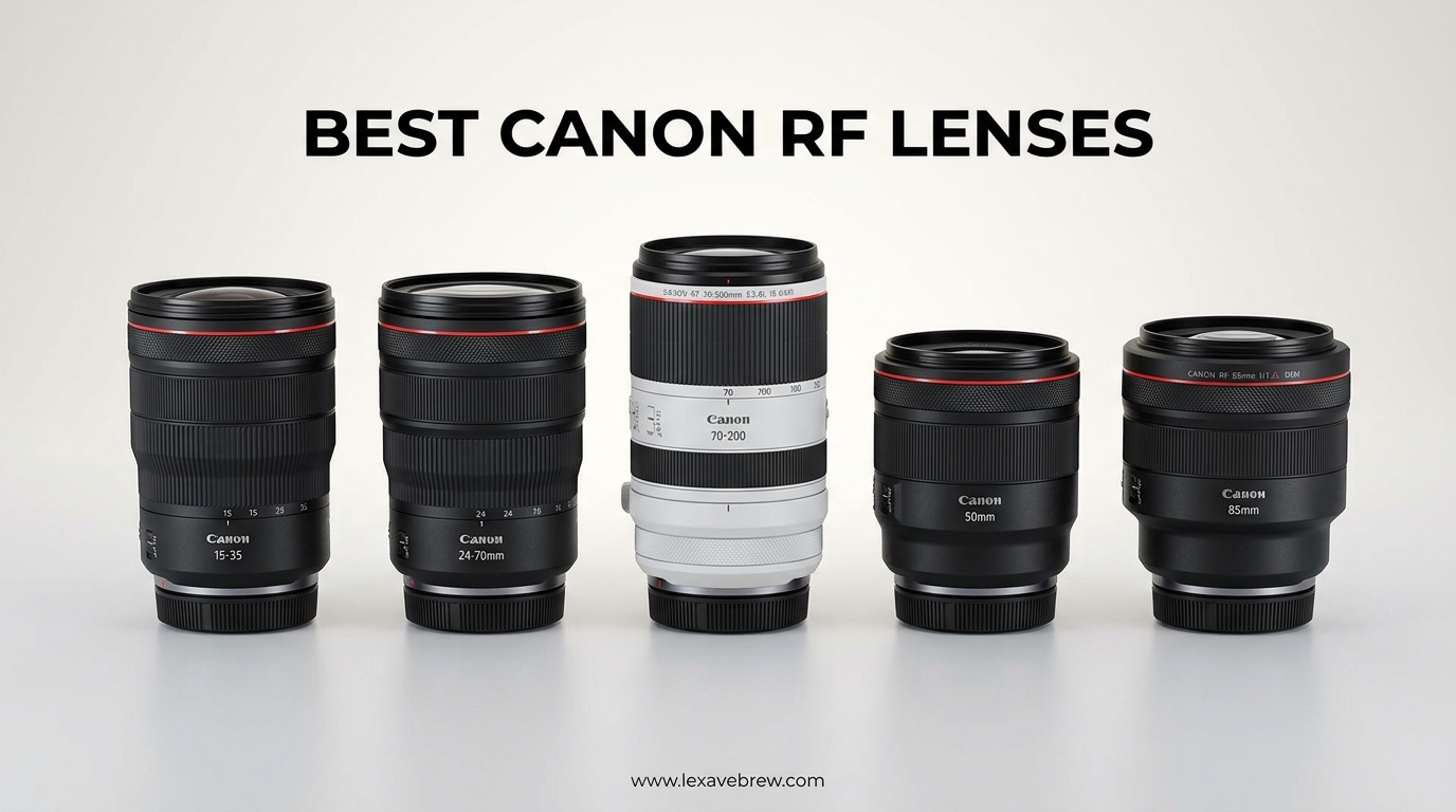 Best Canon RF Lenses
