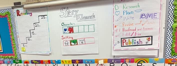 Post-it Super Sticky Easel Pad, 25 in x 30 in, White, 30 Sheets/Pad, 4 Pads/Pack customer photo 1