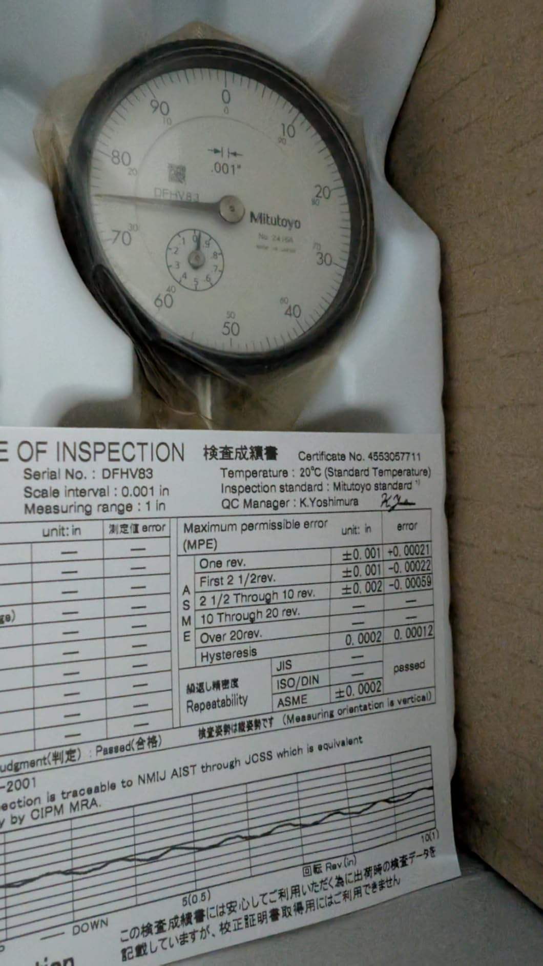 Mitutoyo 64PKA079 Magnetic Stand With Dial Indicator, 1