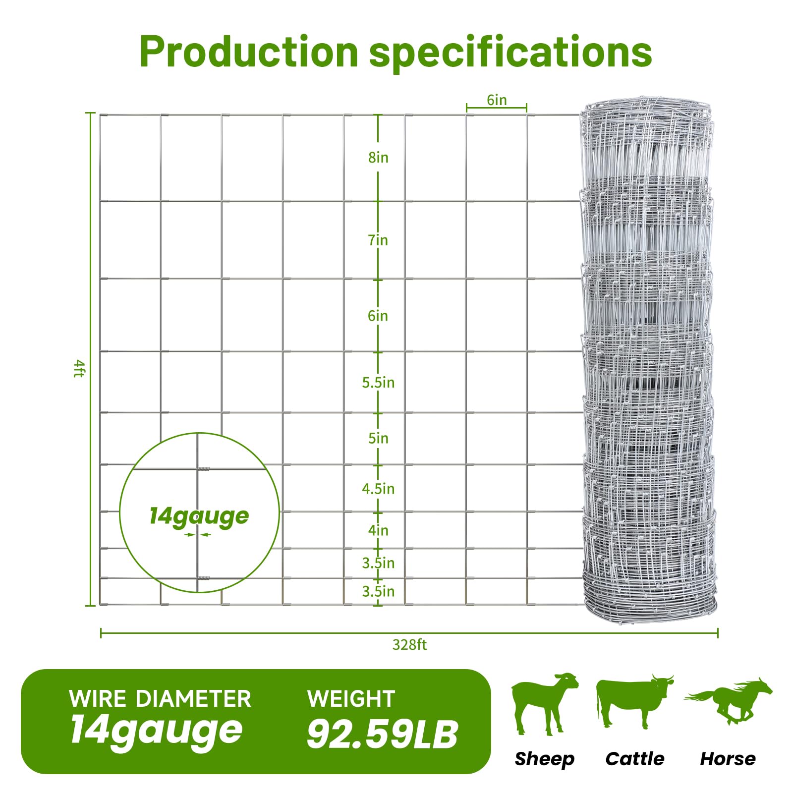 Cattle Panel 4ft x 328ft 14 Gauge Heavy Duty Galvanized Woven Wire Fence 12 Gauge Border 8in to 3.5in Mesh for Goat Sheep Hog Deer Horse Livestock Fencing Yard Garden Field Agricultural Farm Ranch customer photo 2